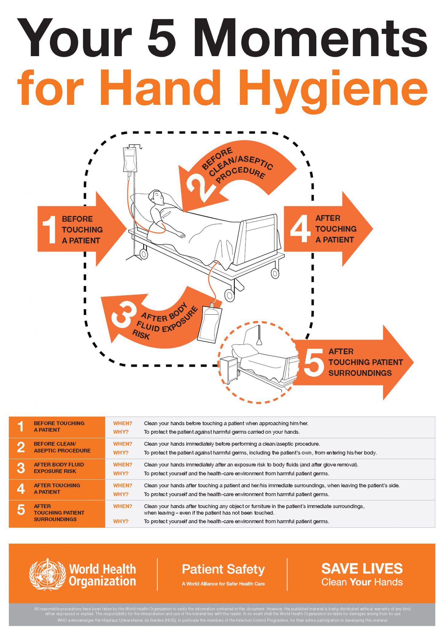 wash-hand-hygiene-prevents-flu-poster-11x17-hand-hygiene-hand