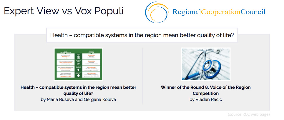 The Regional Cooperation Council’s “Voice of the Region” competition