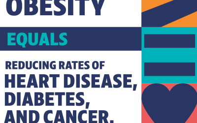 World Obesity Day 2025: A Call to Action from SEEHN March